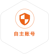 高新区到克罗地亚国际快递